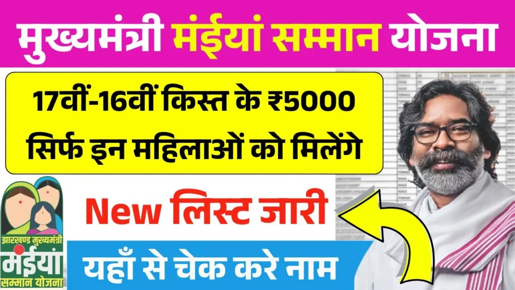 Maiya Samman Yojana New Beneficiary List